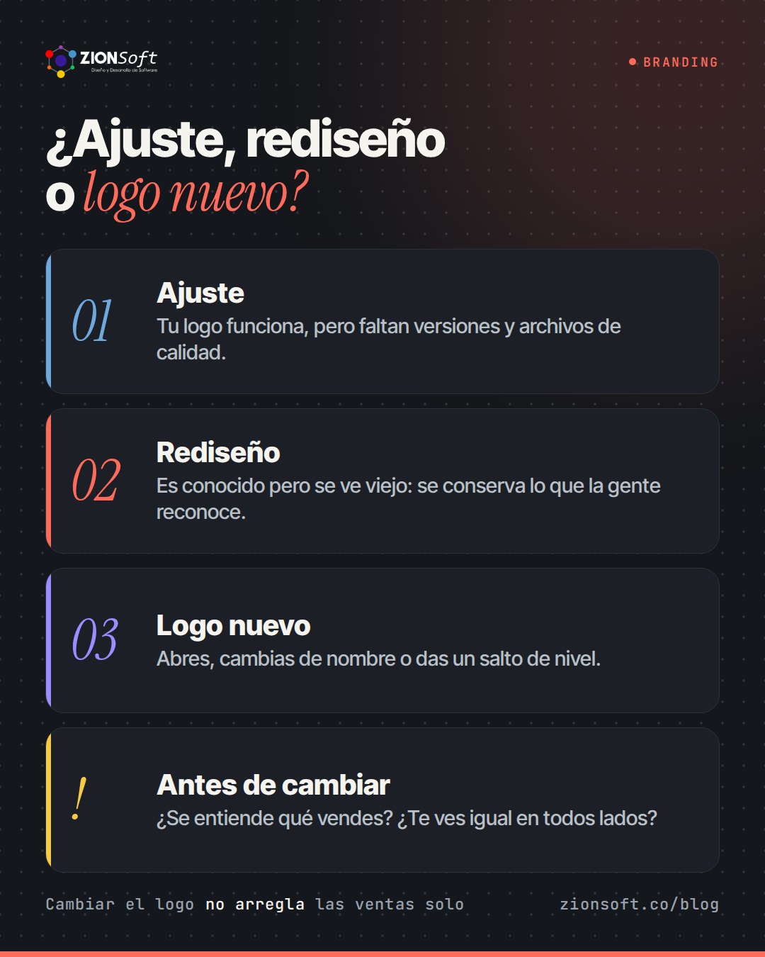 Infografía: ajuste, rediseño o logo nuevo, y cuándo conviene cada uno