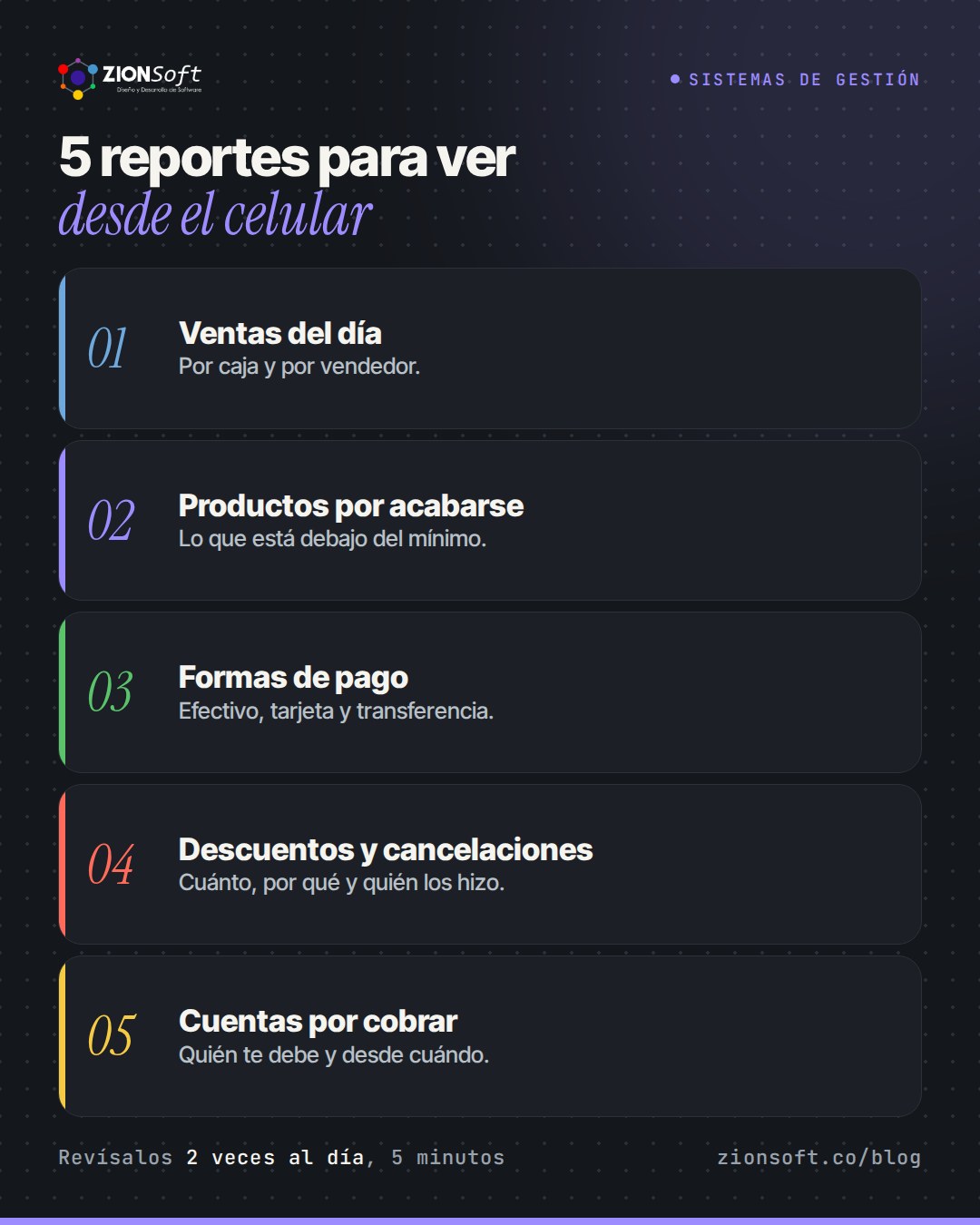 Infografía: los 5 reportes que un dueño debería ver desde el celular